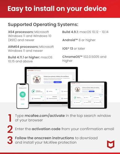 Protecting Our ‌Digital Lives:‍ A ⁣Deep ​Dive into‍ McAfee Total Protection 2024