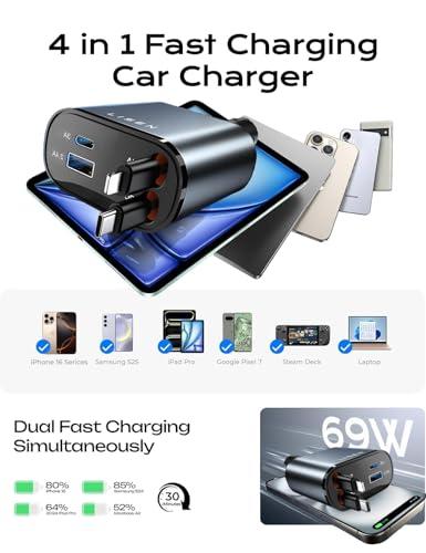 Efficient Charging on‍ the Go: Our Review of the LISEN Car Charger