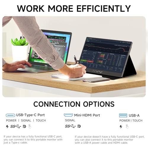 Exploring the AYY 15-Inch Portable Monitor: A detailed Review