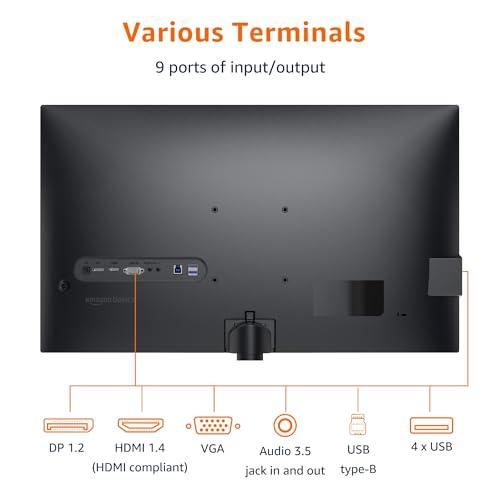 Reviewing the Amazon Basics 27-Inch FHD Monitor: Our Insights