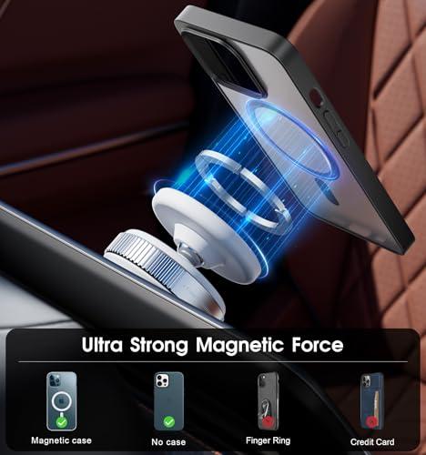 REOKILY Magnetic Car Phone Holder: Our Review and Insights