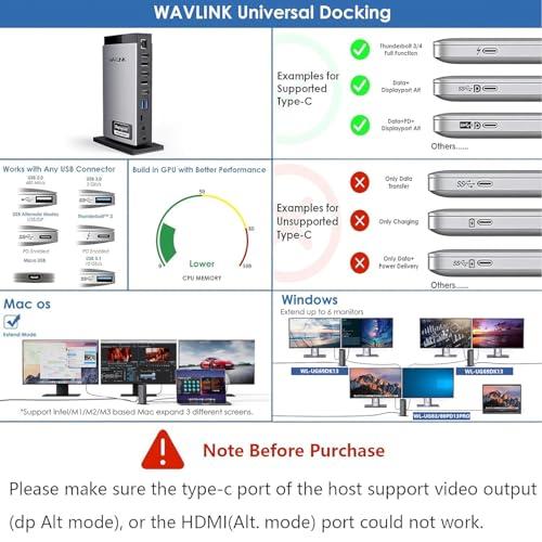 Exploring the WAVLINK USB C DisplayLink Docking Station