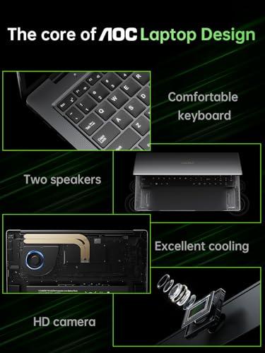 Reviewing the 2025 AOC Gaming Laptop: Performance & Features