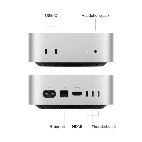 exploring the Power and Portability of the 2024 mac mini