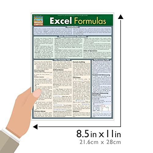 Reviewing the Excel formulas QuickStudy Guide: A‍ Practical Tool