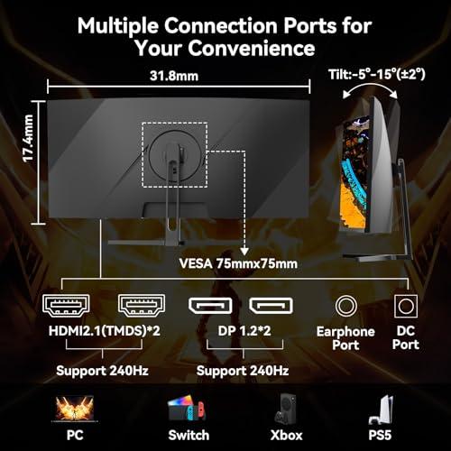 Evaluating the SANSUI 32 Inch Curved 240Hz Gaming Monitor
