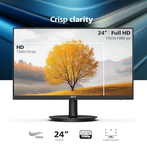 Exploring the Philips 24-Inch Frameless Monitor: Our Insights