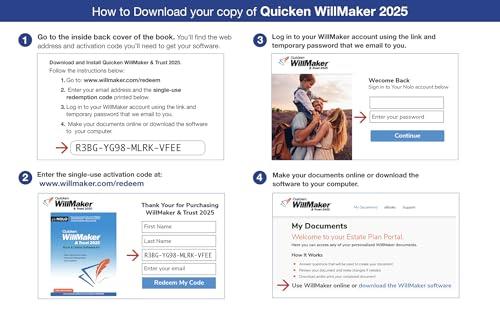 Comprehensive Review: Quicken Willmaker & ⁢Trust 2025 Kit