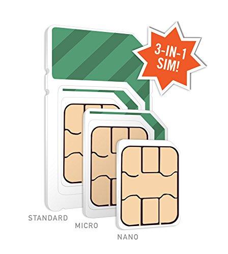 Exploring Mint Mobile’s $20/Month ⁤Plan: affordable Connectivity