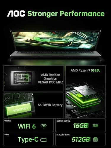Reviewing the 2025 AOC Gaming Laptop: Performance & Features