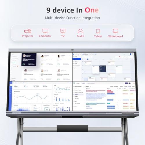 Comprehensive Review of the Fiteye 65-Inch Smart board