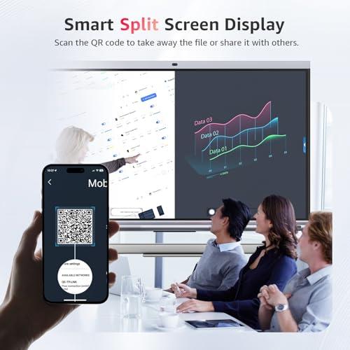 Comprehensive Review of the Fiteye 65-Inch Smart Board