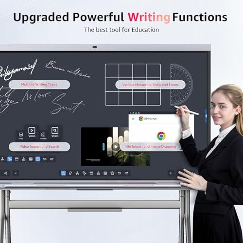 Comprehensive Review of the Fiteye 65-Inch smart Board